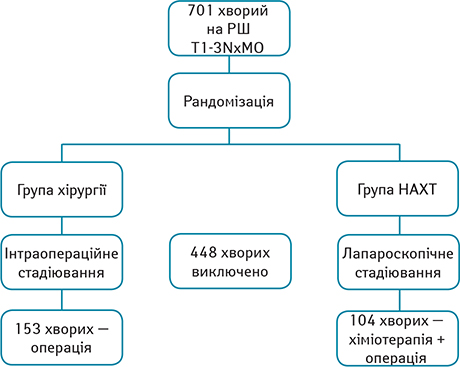 749_fig-1